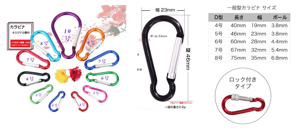 一般型カラビナオリジナル製作