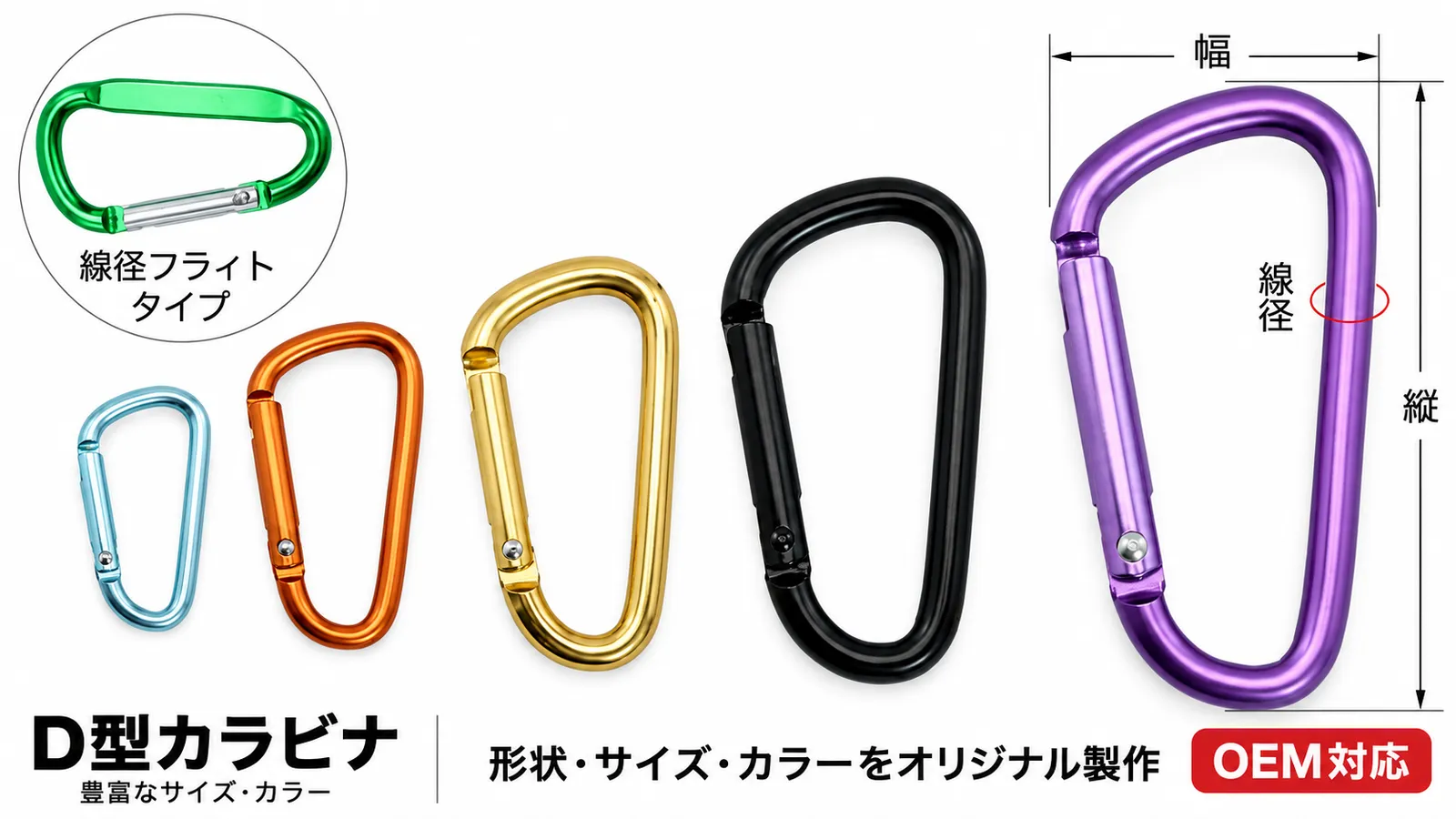 D型カラビナのサイズと線径の比較