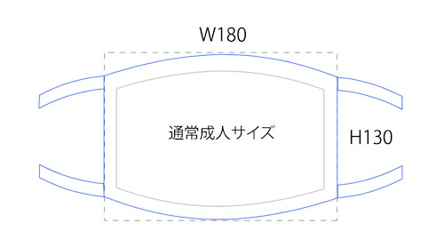 オリジナル洗える布マスク通常成人サイズ参考