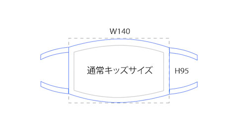 オリジナル洗える布マスク通常キッズサイズ参考