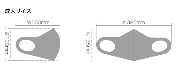 成人サイズウレタンマスクオリジナル製作