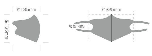 成人サイズ耳痛くならい紐調整タイプウレタンマスクオリジナル製作